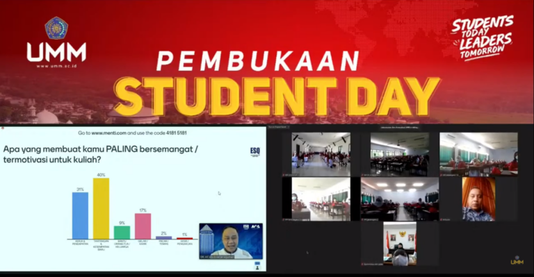 Undang Tokoh ESQ, Student Day UMM 2021 Ajak Mahasiswa Berkarakter Adaptif