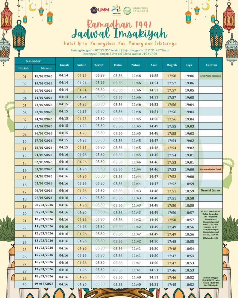 Jadwal Imsakiyyah Ramadhan 1447 Hijriyah