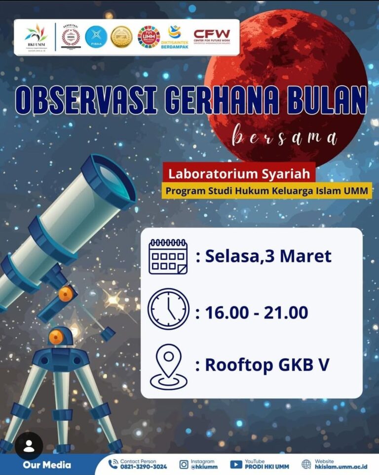 Gerhana Bulan, Pengingat Kebesaran Allah Laboratorium Syariah HKI UMM Gelar Observasi sebagai Momentum Refleksi Iman